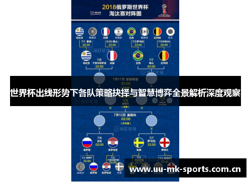 世界杯出线形势下各队策略抉择与智慧博弈全景解析深度观察