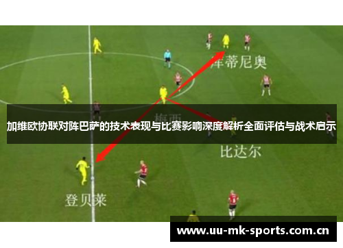 加维欧协联对阵巴萨的技术表现与比赛影响深度解析全面评估与战术启示 加维欧协联对阵巴萨的技术表现与比赛影响深度解析全面评估与战术启示